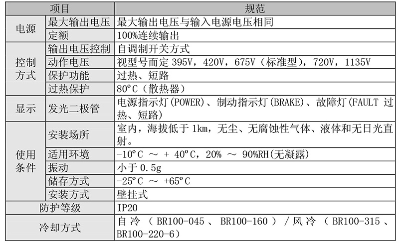 技術參數.jpg